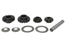 Reparatursatz, Differential