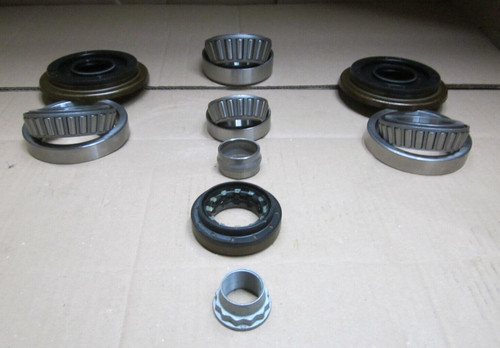 Rep satz diff - rep-satz, lager